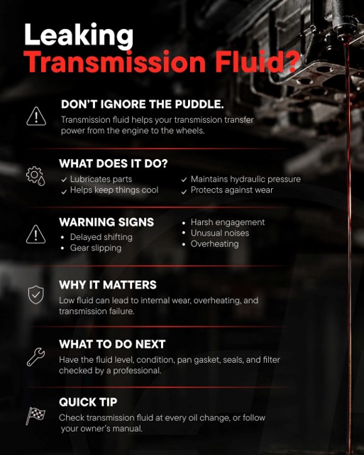 Leaking Transmission Fluid