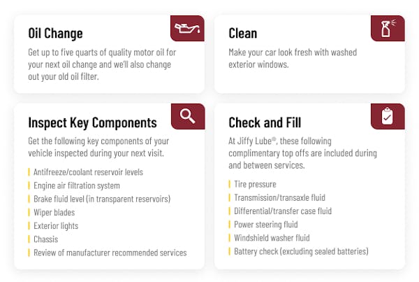 a list of the 15 services included