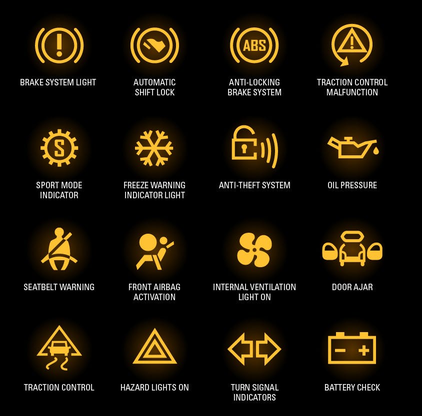 Common dashboard lights and their meanings 