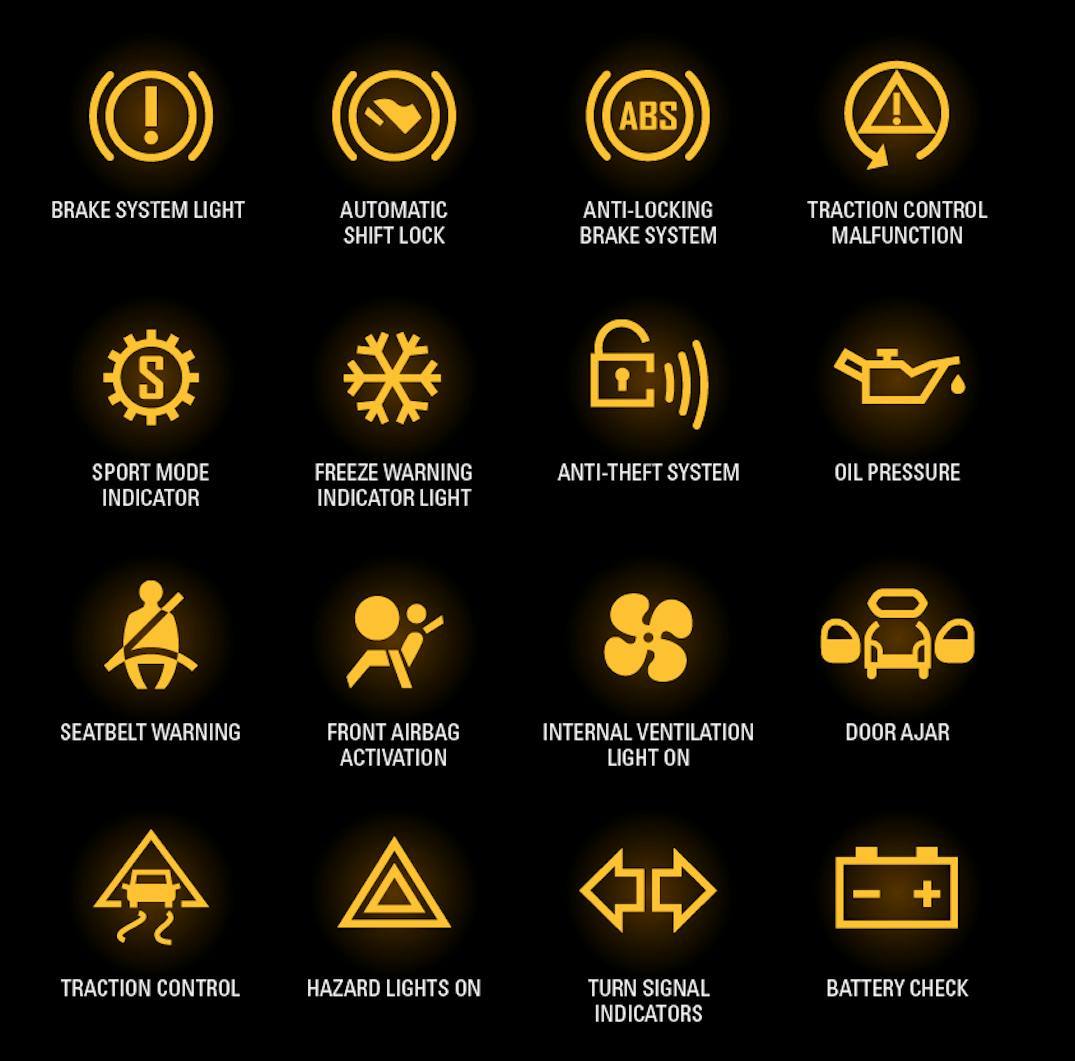 Icons In Car Meaning