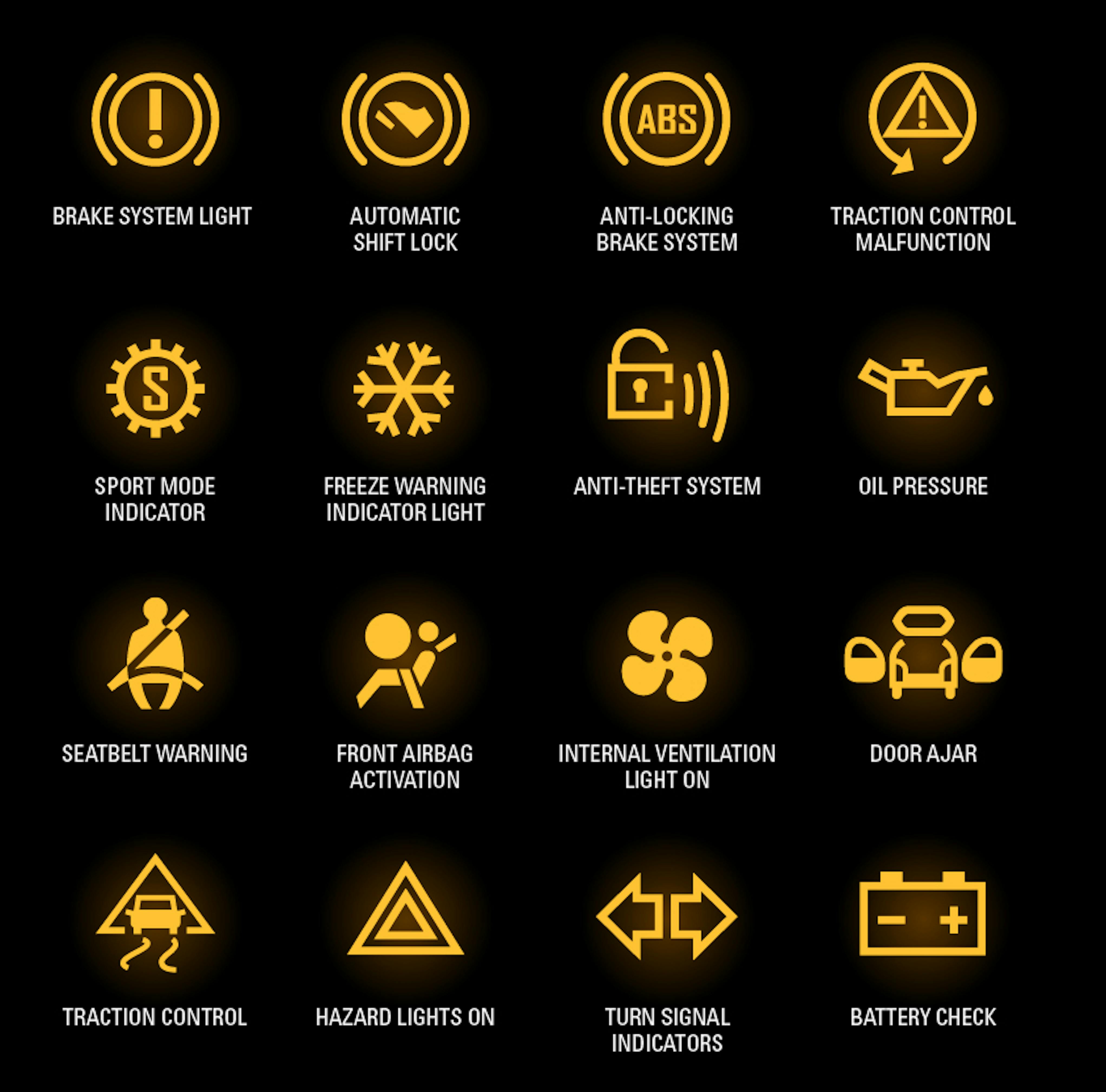 understanding-the-warning-signs-on-your-car-s-dashboard-display-news