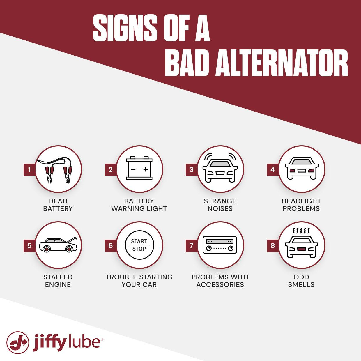 Signs of a bad alternator
