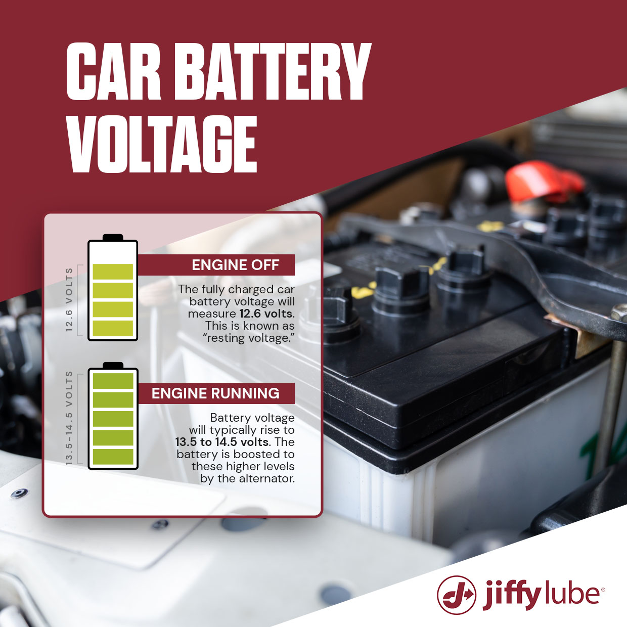 CAR BATTERY VOLTAGE