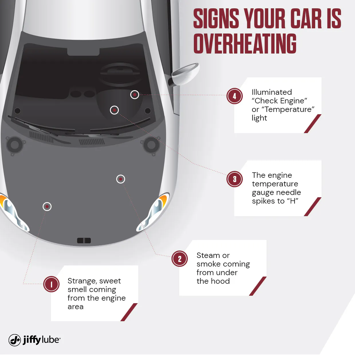 What to do right away if your car engine overheats