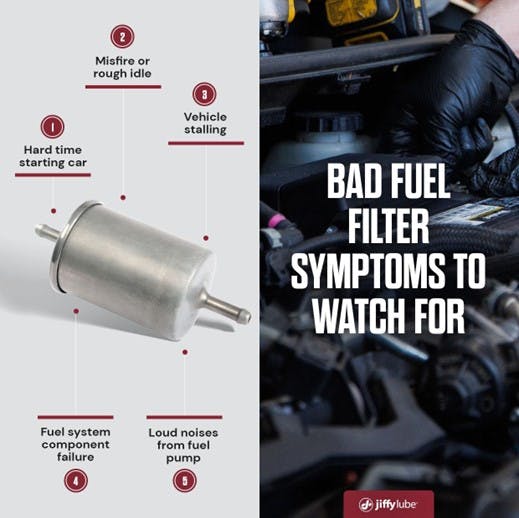 Bad Fuel Filter Symptoms