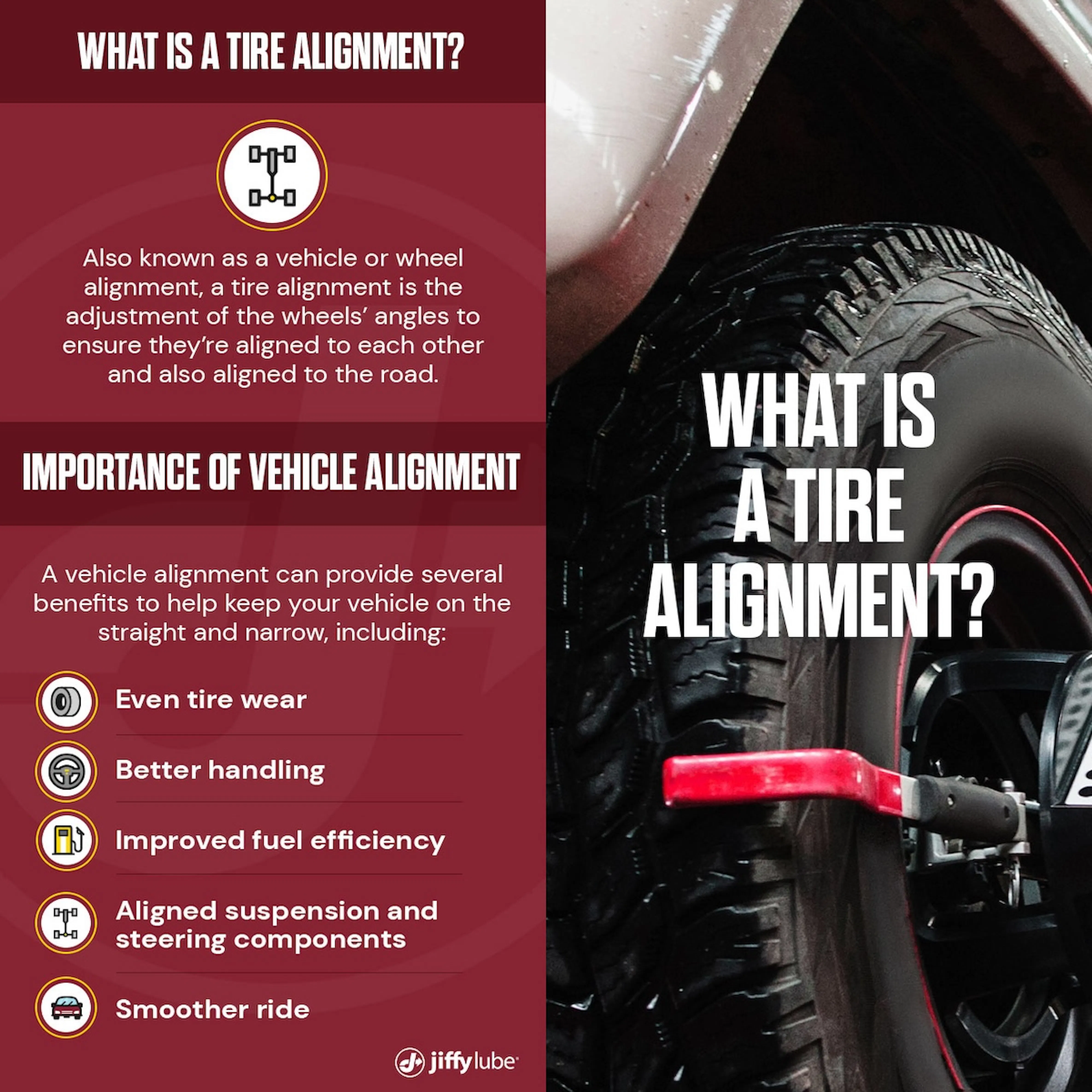 Maximum Alignment What Is a Car Alignment?