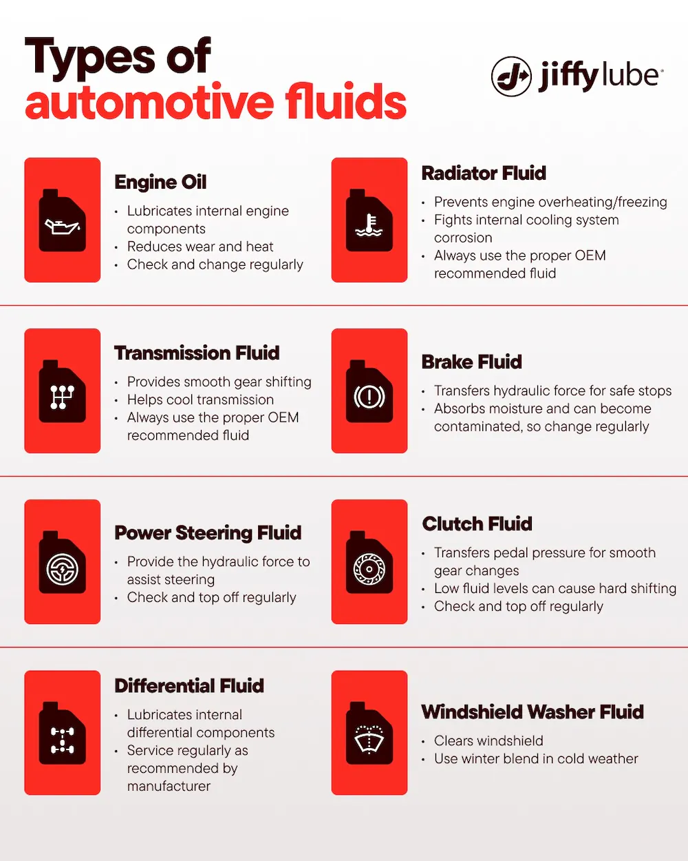 different types of car fluids graphic